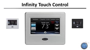 Infinity Touch Control -- Overview