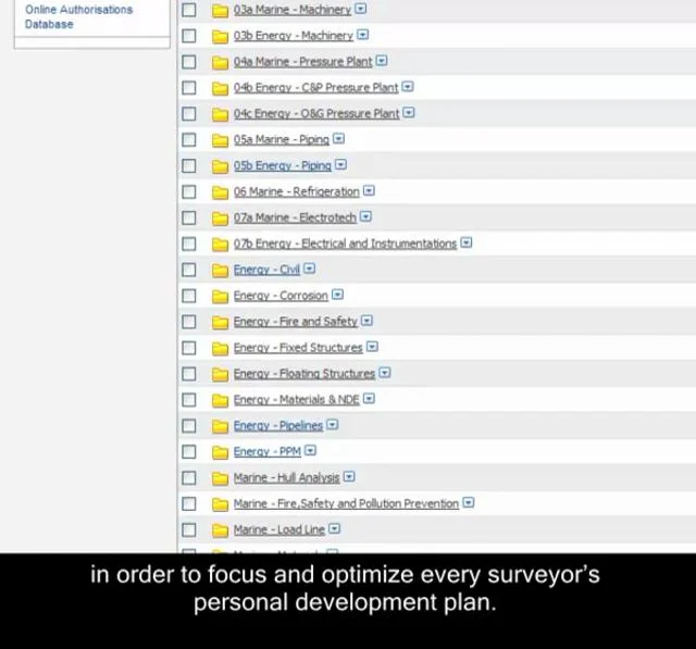 Future Learning on Vimeo