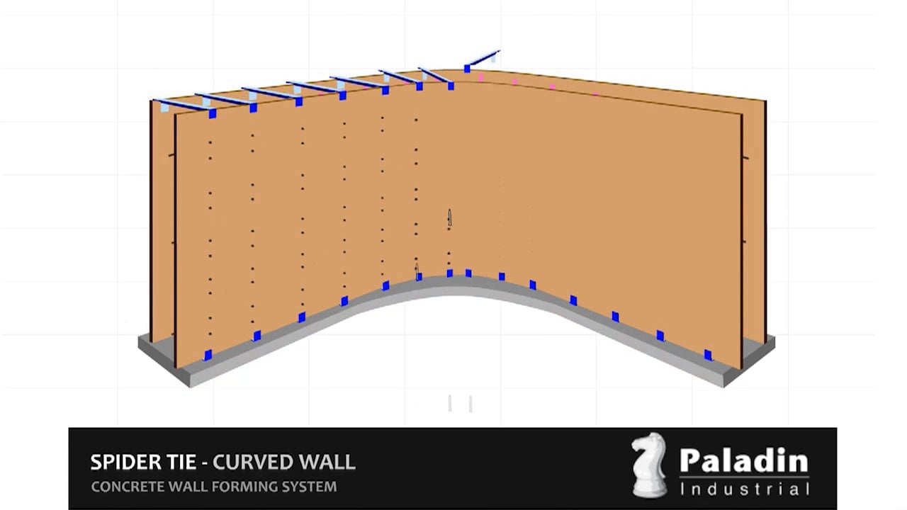 Spider Tie Concrete Wall Forming System on Vimeo