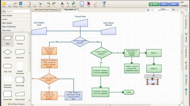 Creately Diagram Software: Making drawing diagrams fun and easy on Vimeo