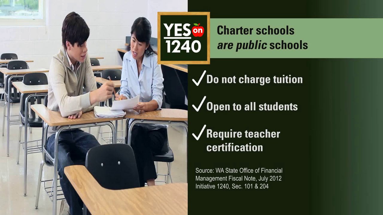 What Are Charter Schools? on Vimeo