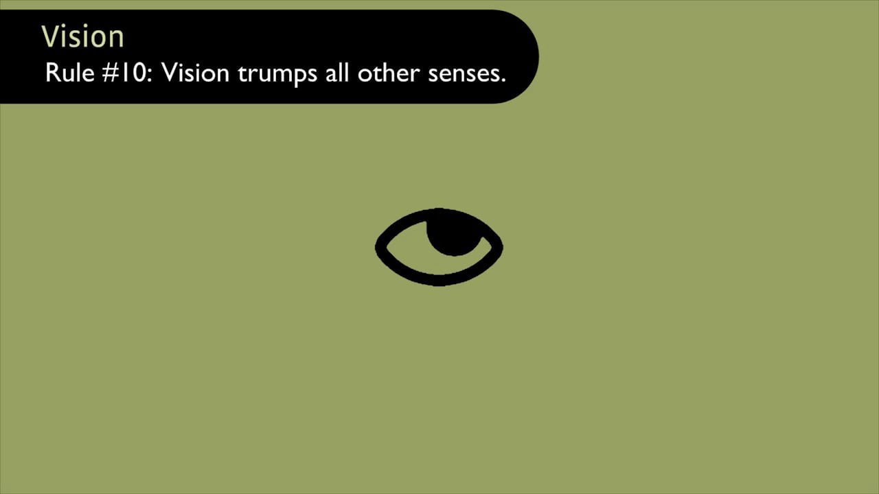 Vision: Vision trumps all other senses (Brain Rules by John Medina) Like Follow Share Vision: Vision trumps all other senses (Brain Rules by John Medina)