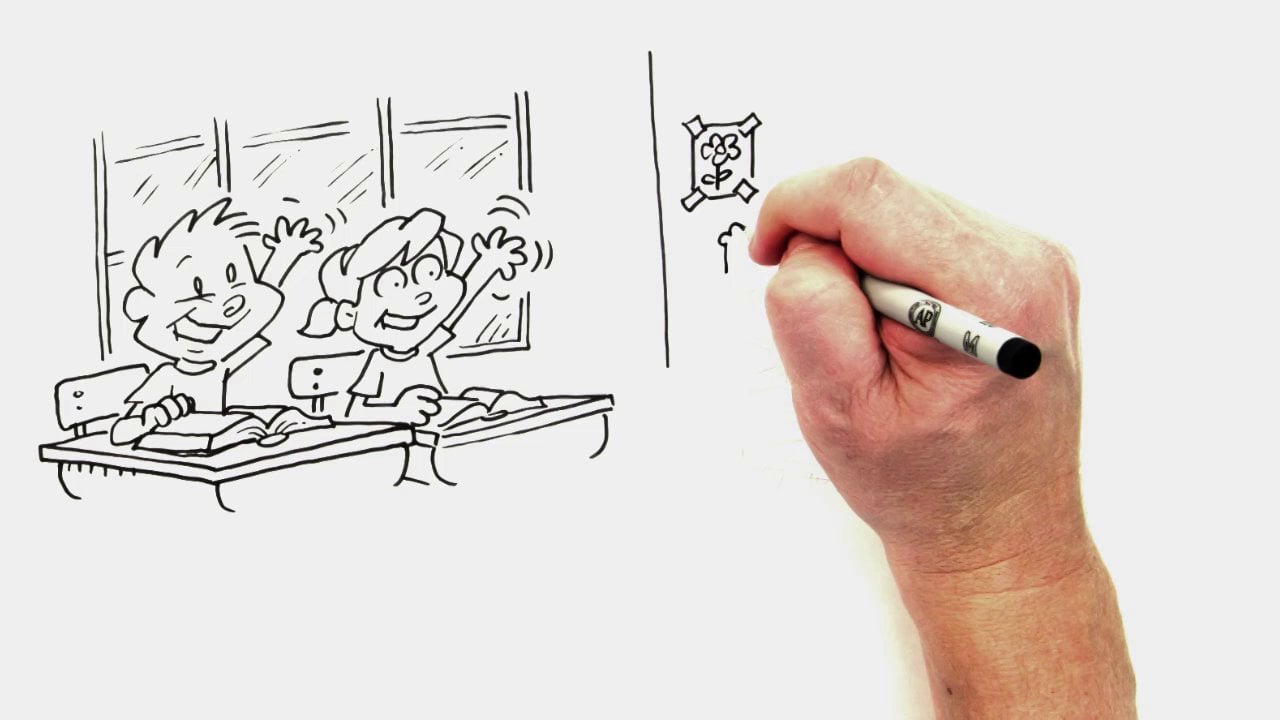 Work Examples - SPE Whiteboard Animation demo on Vimeo