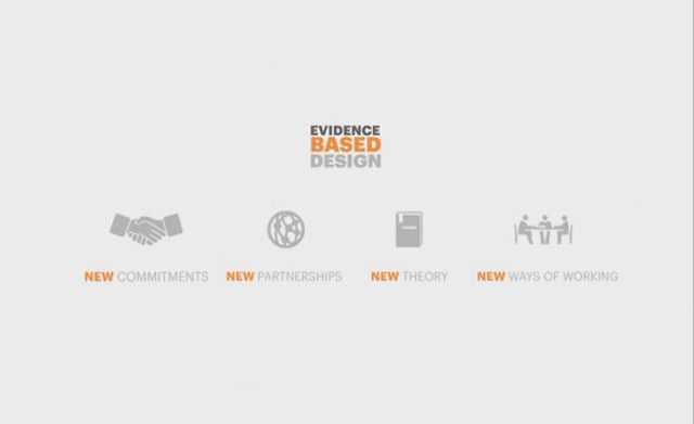 An Introduction to Evidence-Based Design | Videos & Movies on Vimeo
