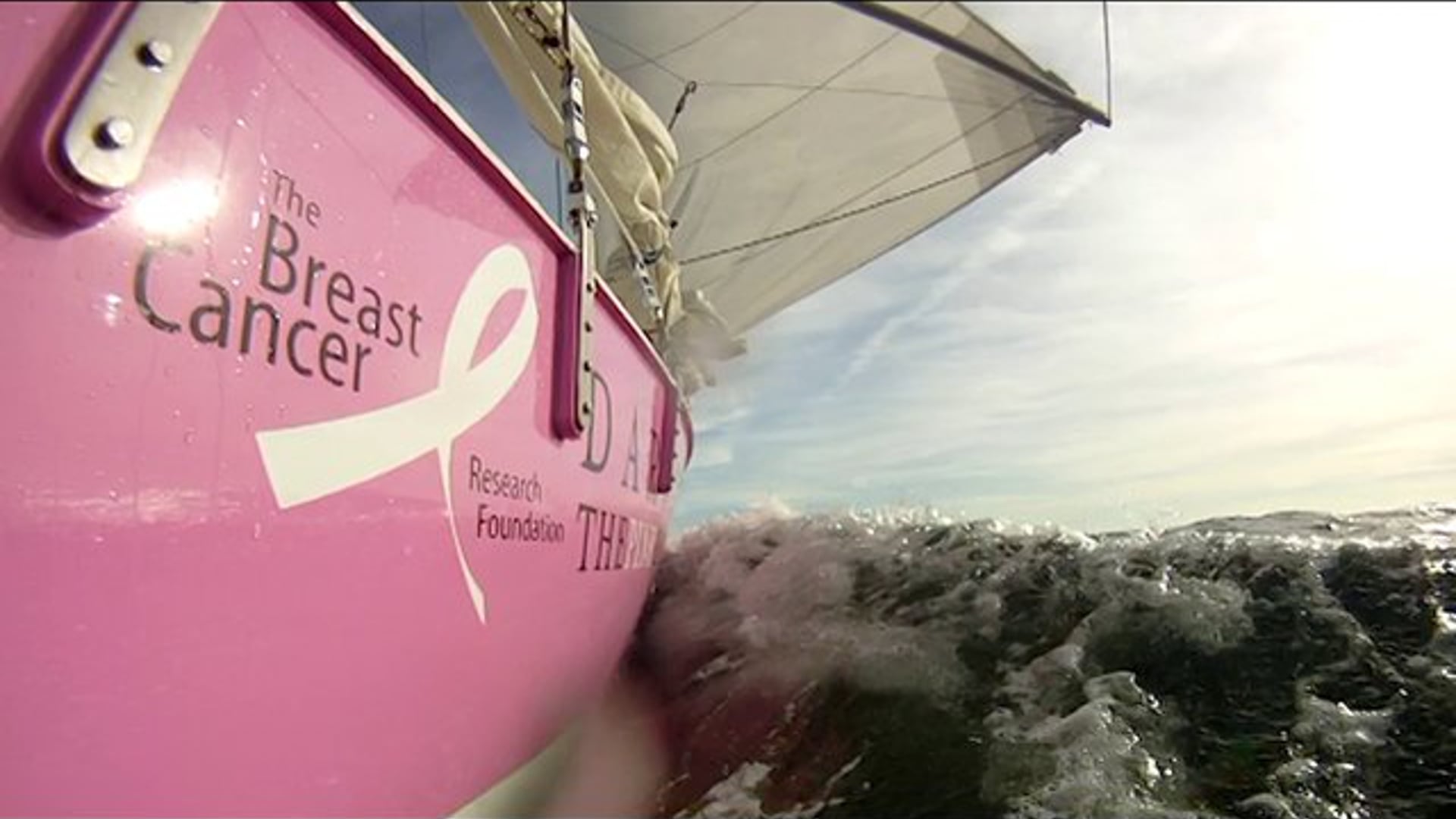 Breast Cancer Research  PSA SPOT