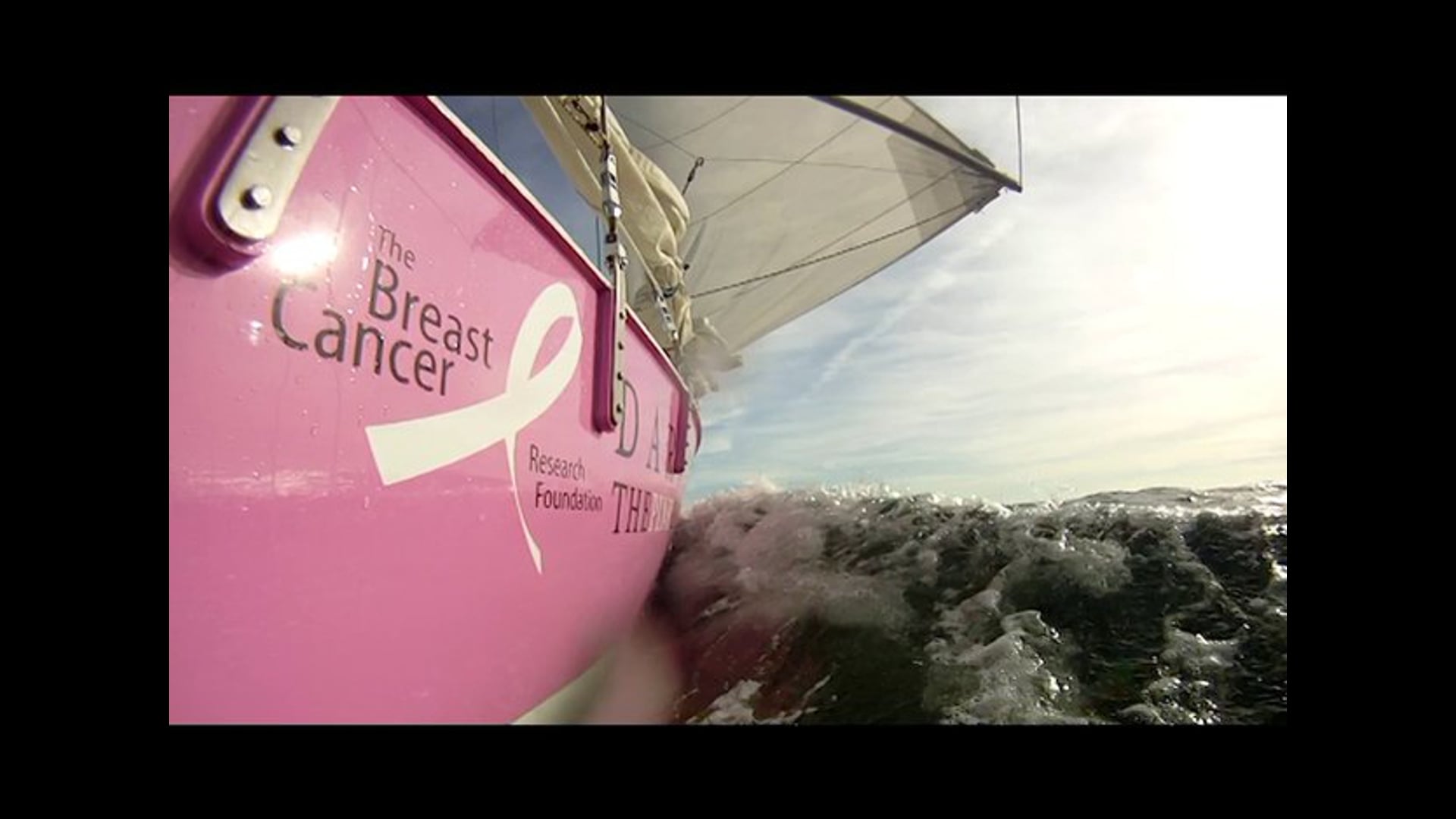 Breast Cancer Research  PSA SPOT