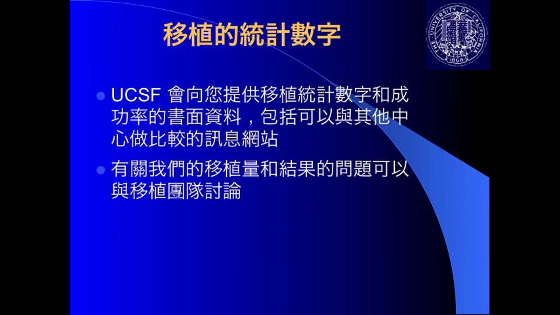 Kidney Transplant Mandatory Video - Cantonese