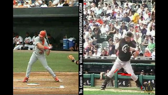 Albert Pujols Swing Analysis