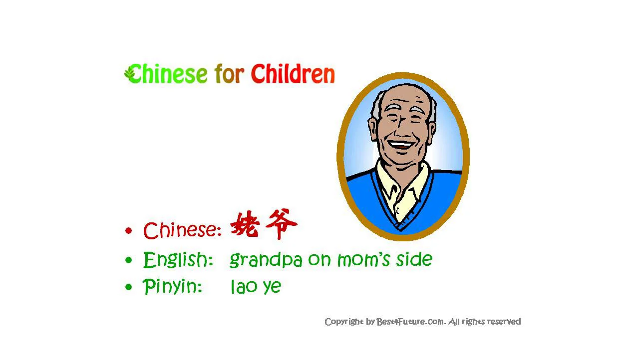 how-to-say-grandma-and-grandpa-in-chinese-on-vimeo