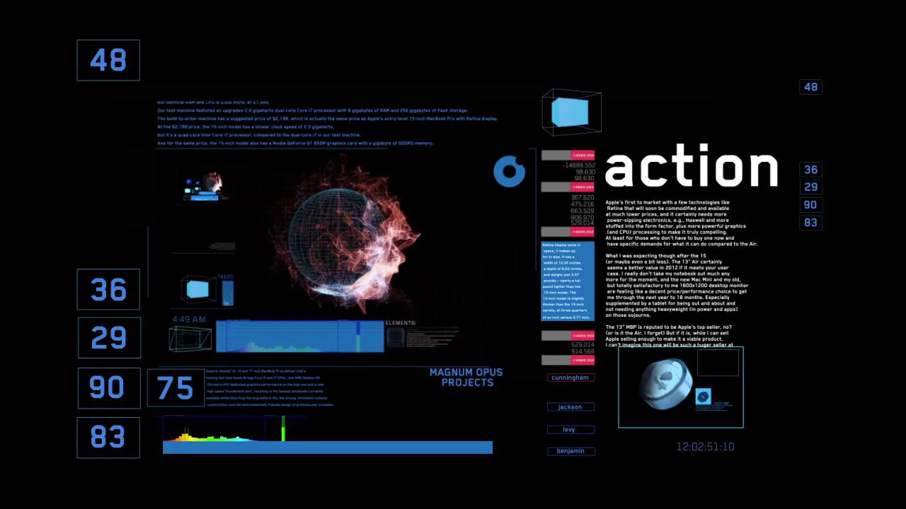 ACTIVATE on Vimeo