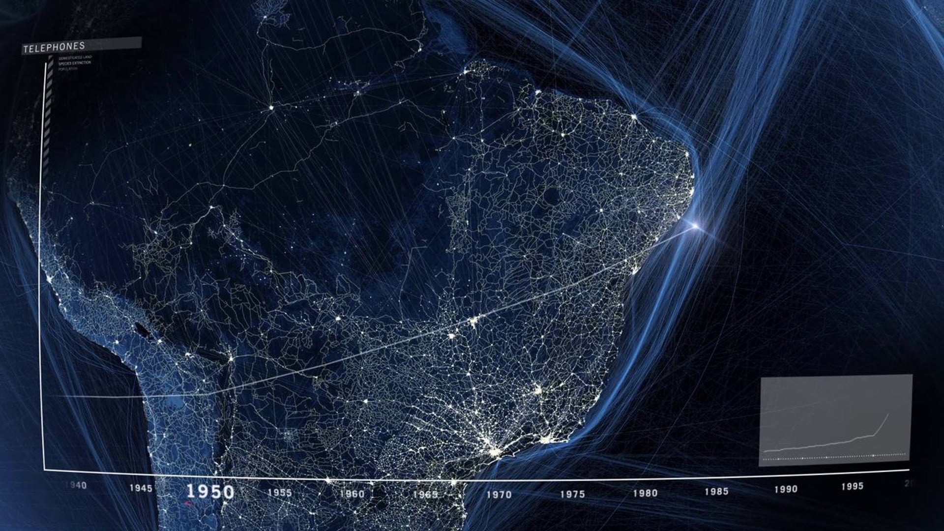 Welcome to the Anthropocene