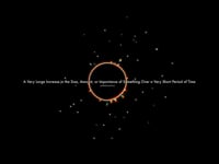 A Very Large Increase in the Size, Amount, or Importance of Something Over a Very Short Period of Time