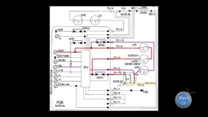 Code 31, 2-Stage Furnaces