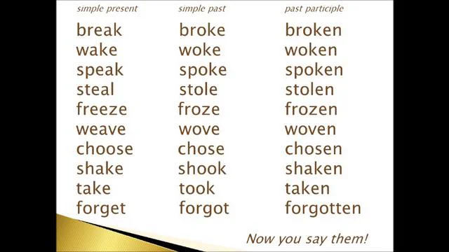 Break Past Tense and Past Participle Verb Forms in English