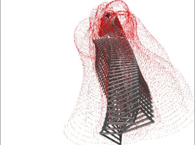 Strandbeest Parametric Animation on Vimeo