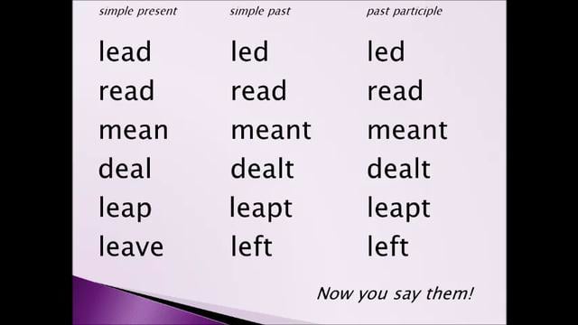 Lead Past Tense Pronunciation: Master It Easily!