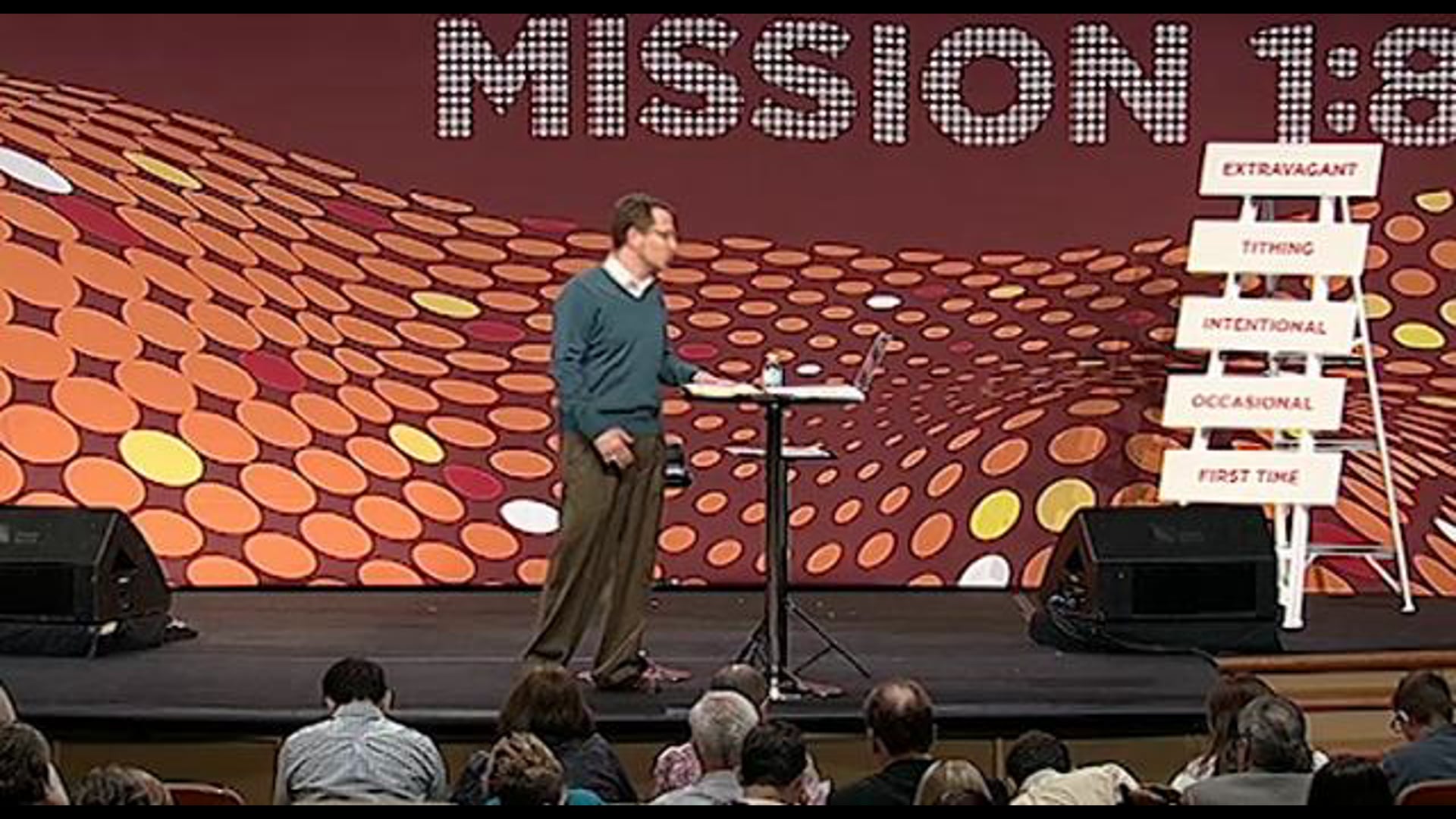 HFBC Message: Part 4: The Heart That Gives (Acts 4:36-5:11)