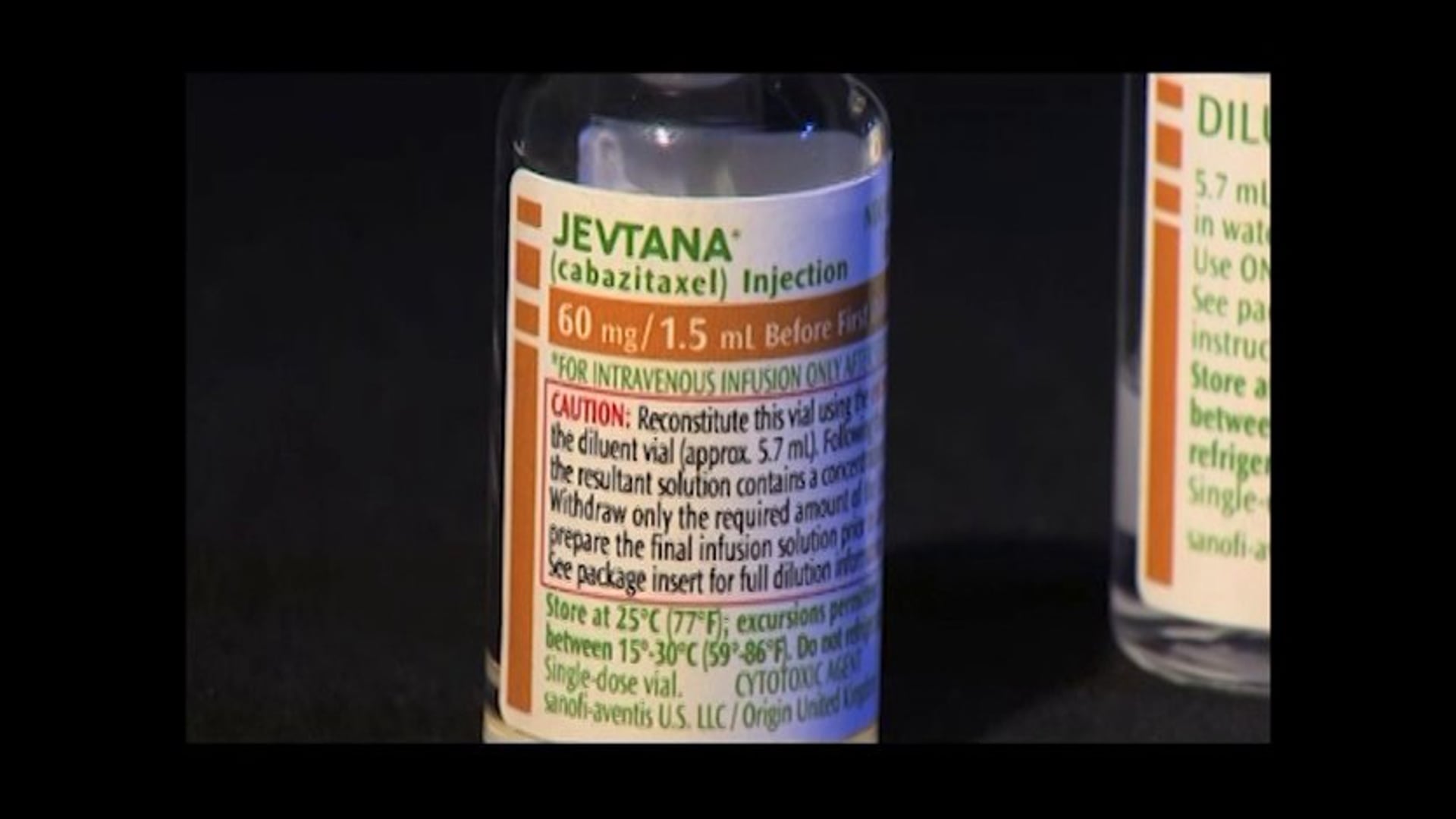 Sanofi Jevtana