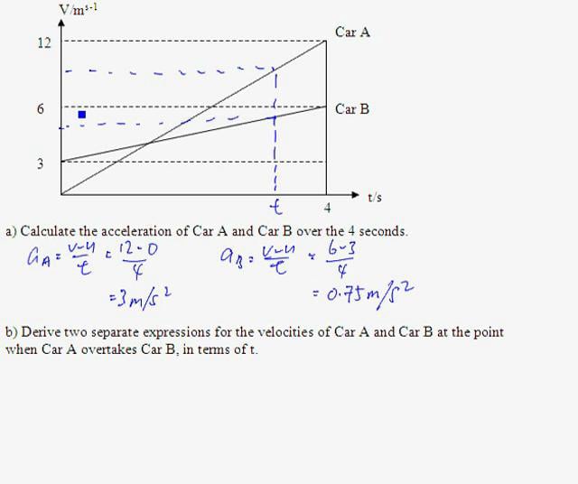 Car A and Car B – Find the time one overtakes the other