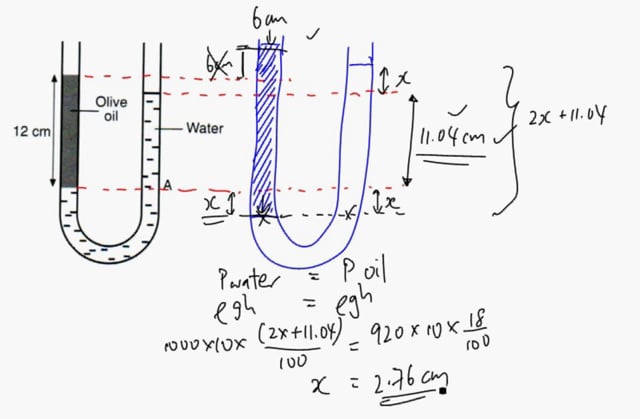 Liquid pressure – U-tube manometer question