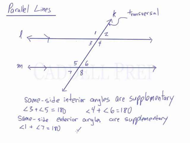 Parallel Lines And The Angles Formed