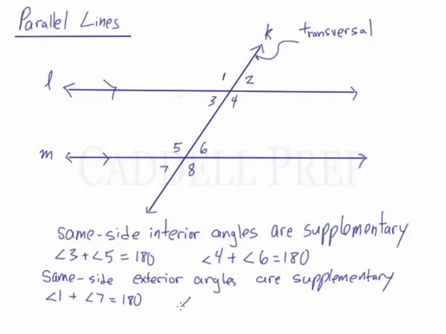 supplementary interior angles