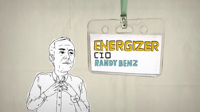 Annex Randy Benz