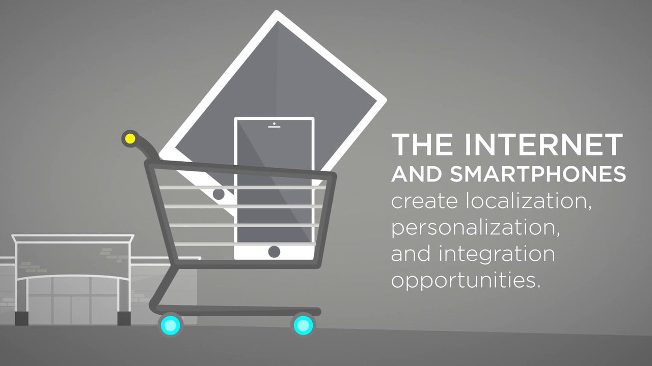 Bricks and Clicks Animated Infographic on Vimeo