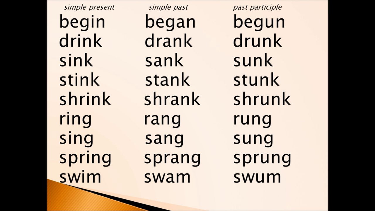 Drunk 3 формы. Глагол begin в past simple. To begin в past simple. Глагол begin в present simple. Begin в презент Симпл.