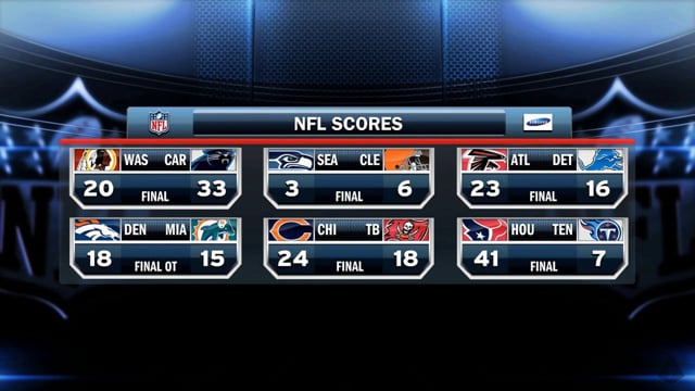 The Famous Group - NFL Stats-In-A-Box 'Case Study' on Vimeo