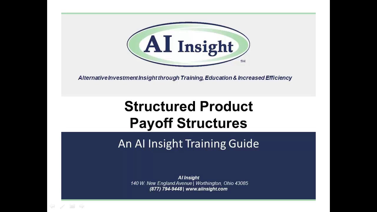 Structured Product Payoff Structures