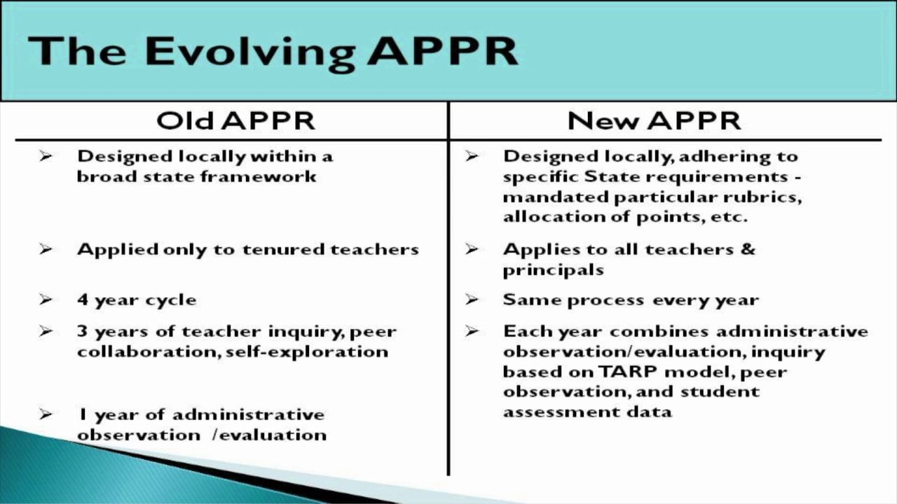 CCSD Knowledge Cafe - Chappaqua's New APR Framework for Teacher & Admin Evaluation