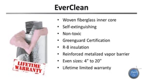 Everclean Flex Duct