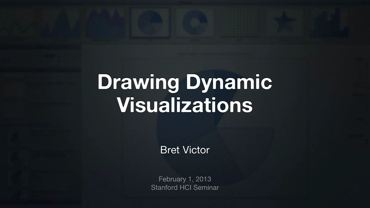 Drawing Dynamic Visualizations