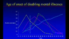 March 24, 2006 - Preventing Schizophrenia Onset in a New England City