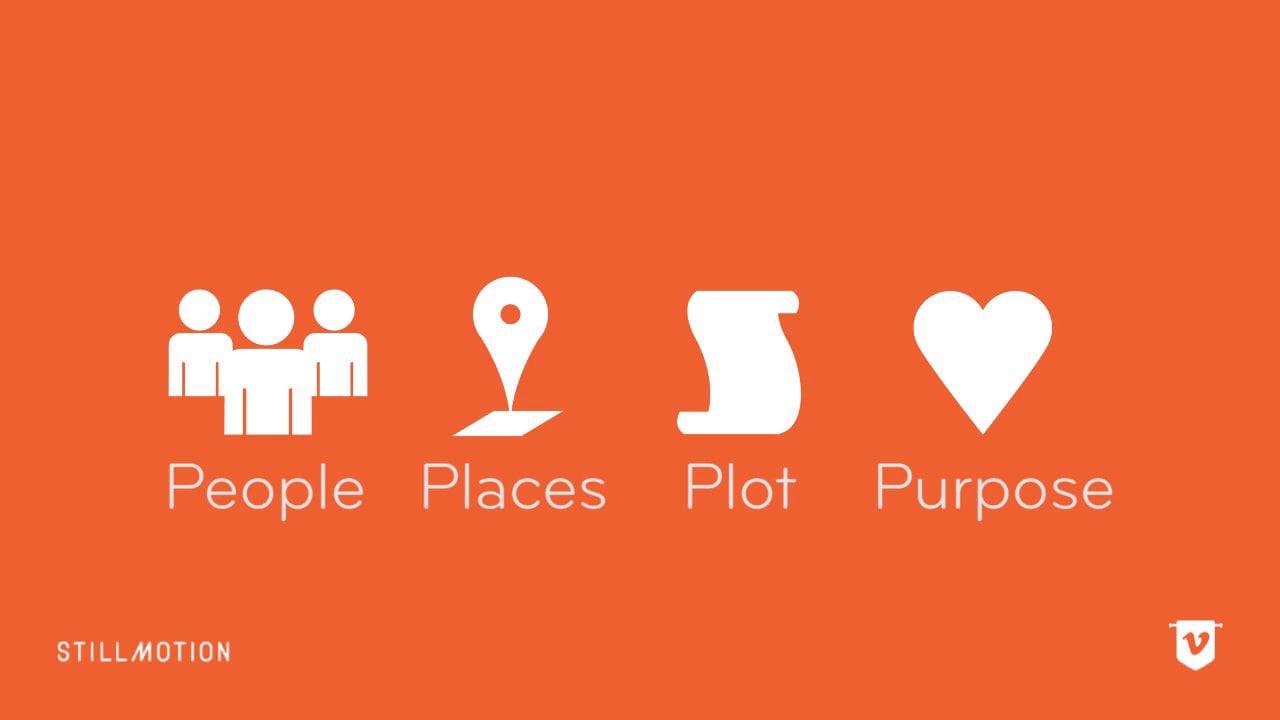 Storytelling The Stillmotion Way: Part 1. Vimeo Series (2013)