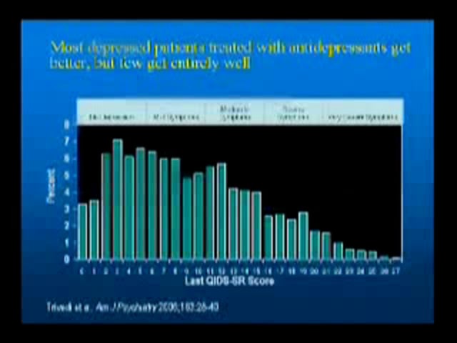 February 25, 2010 - Quantitative EEG and Prediction of Antidepressant Treatment Outcome