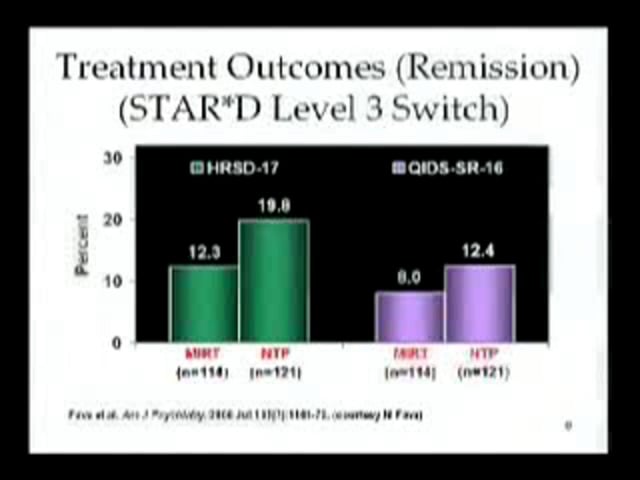 January 28, 2010 - What Does Google Know that NIMH Doesn’t? Stratifying Risk in the Mood Disorders