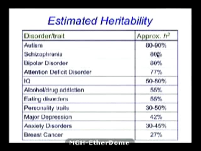 November 18, 2010 - Psychiatric Genetics: From DSM to DNA