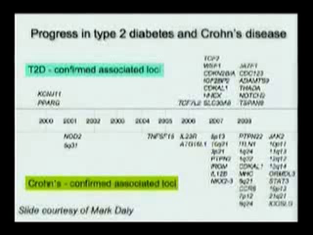 December 19, 2008 - Varieties of Genetic Variation in Neuropsychiatric Disease