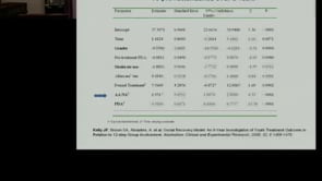 October 18, 2012 - Enhancing Outcomes, Reducing Health Care Costs