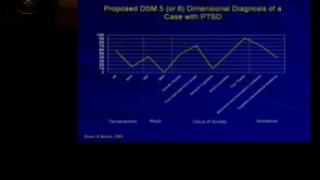 December 20, 2012 - The Origins, Diagnosis, and Treatment of Neuroticism and the Current DSM Controversy: Back to the Future?