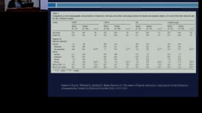 May 31, 2012 - Rumination in Bipolar Disorder:  Evidence for an Unquiet Mind