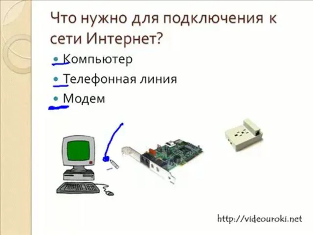 Подключение компьютера к сети интернет Аппаратное и программное обеспечение для подключения к сети Интернет in Информат