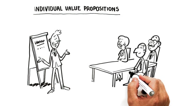 Individual Value Propositions