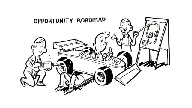 Opportunity Roadmap