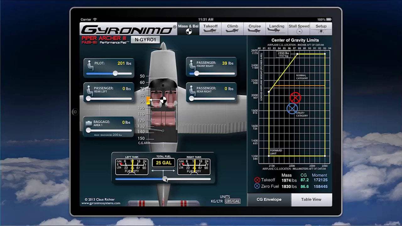 Piper Archer III PA28181 weight and balance using the Gyronimo