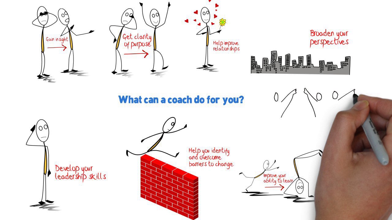 what can a coach do for you on Vimeo