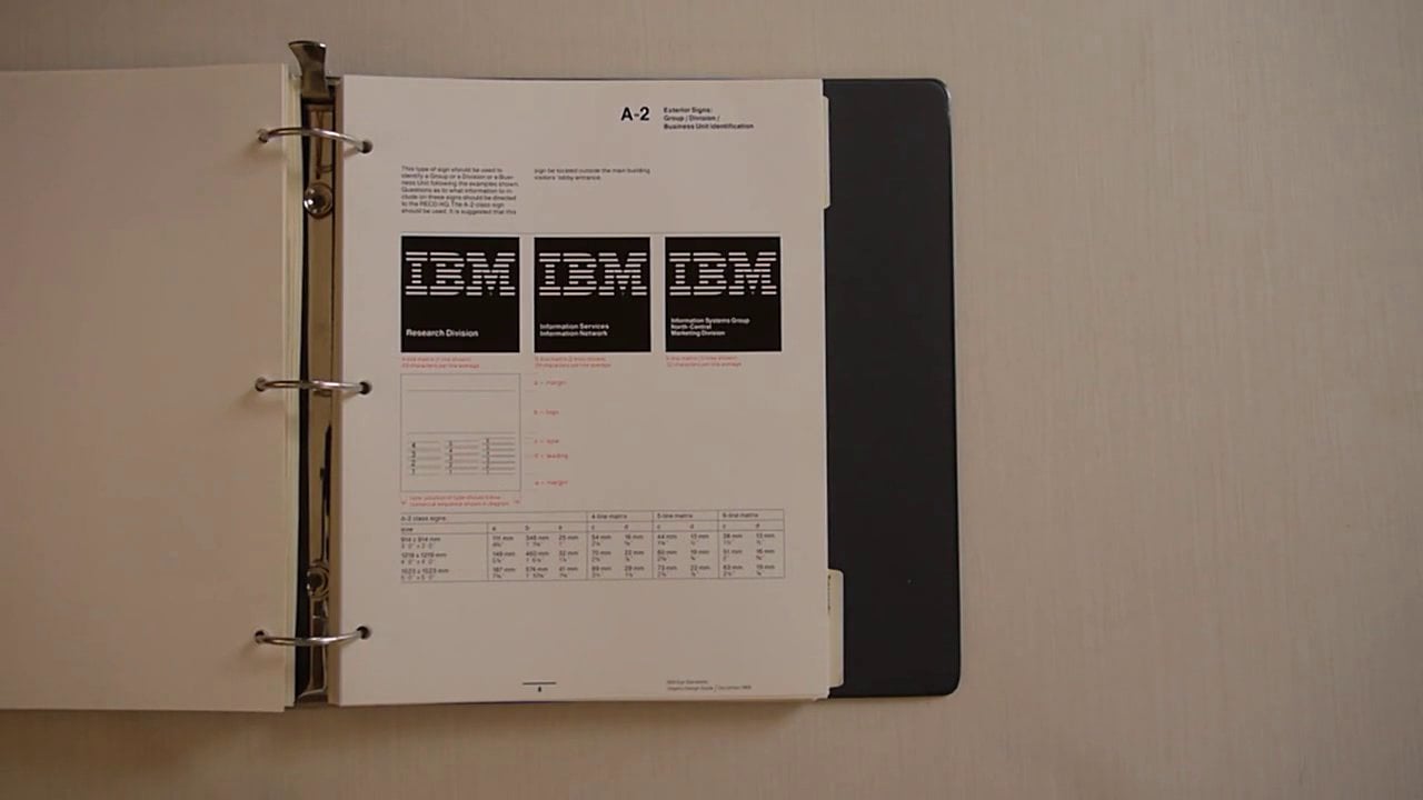 The IBM Graphic Design Guide