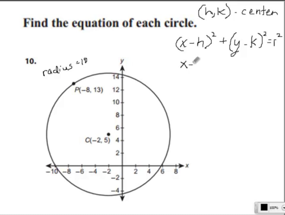 Circle Equation, Translating a Circle on Vimeo